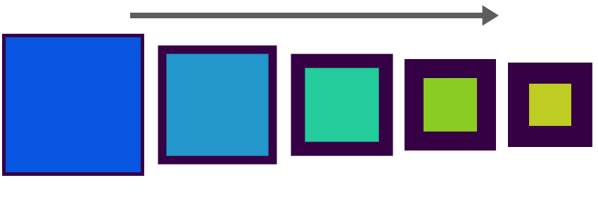 Css переходы. Transition CSS. CSS Transition example. Transition animation. Div Transition.